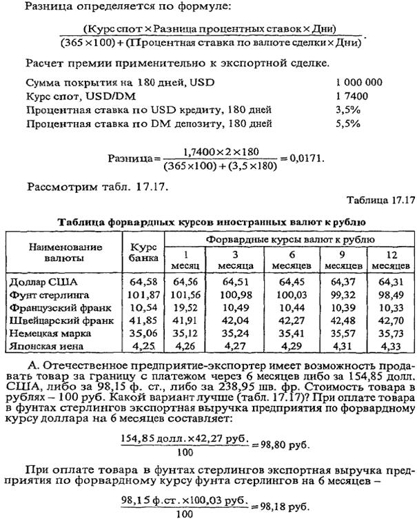 финансовые инструменты как метод страхования валютных рисков - student2.ru