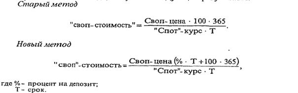 финансовые инструменты как метод страхования валютных рисков - student2.ru