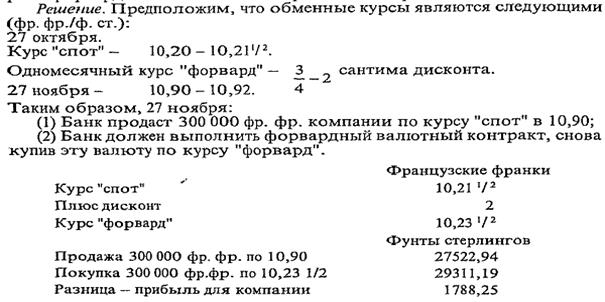 финансовые инструменты как метод страхования валютных рисков - student2.ru