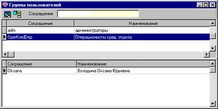 Формирование групп пользователей - student2.ru