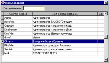 Формирование групп пользователей - student2.ru