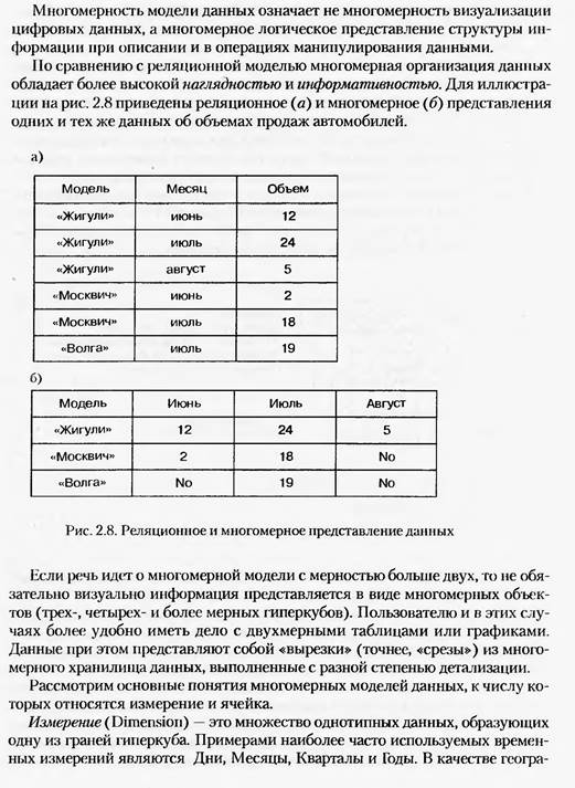 Функционально-ориентированное хранилище. - student2.ru