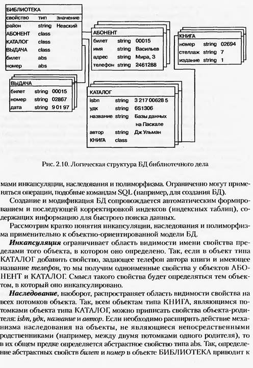 Функционально-ориентированное хранилище. - student2.ru