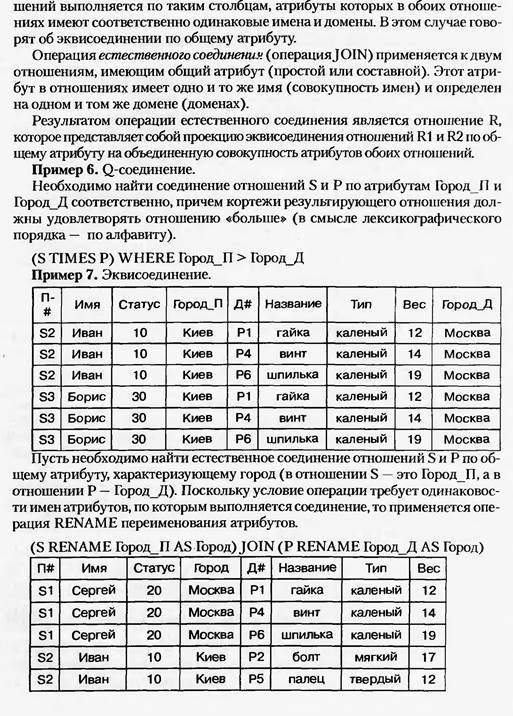 Функционально-ориентированное хранилище. - student2.ru