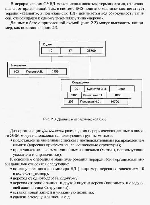 Функционально-ориентированное хранилище. - student2.ru