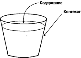 Гадкие утята превращаются в богатых лебедей - student2.ru