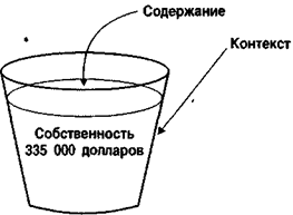 Гадкие утята превращаются в богатых лебедей - student2.ru