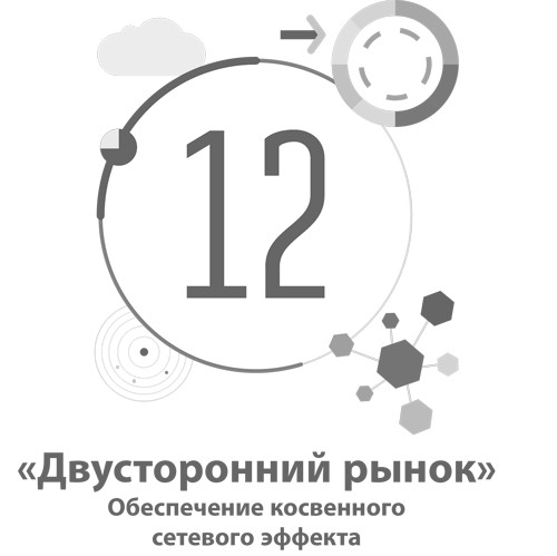 Гарантированные работоспособность и наличие» Обеспечение доступа к продукту - student2.ru