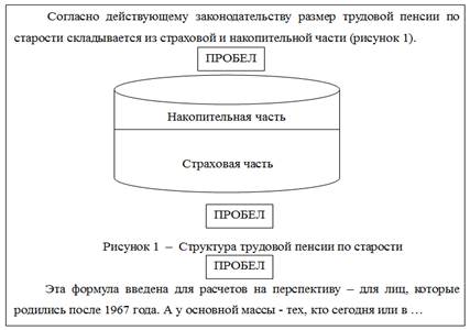 государственные и муниципальные расходы - student2.ru