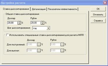 Готовая продукция – услуга - student2.ru