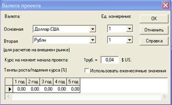 Готовая продукция – услуга - student2.ru