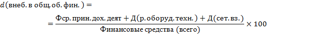 I. Контингент обучающихся в образовательной организации - student2.ru