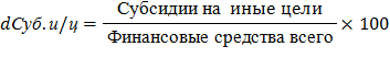 I. Контингент обучающихся в образовательной организации - student2.ru