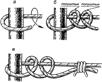 Вязание деревянного каркаса с использованием узла «питона». - student2.ru