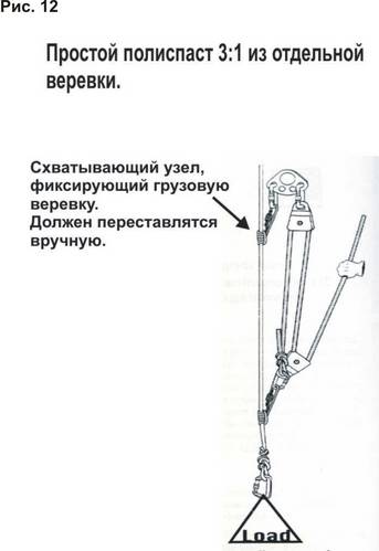 II Практические аспекты применения полиспастов в спасательных работах - student2.ru