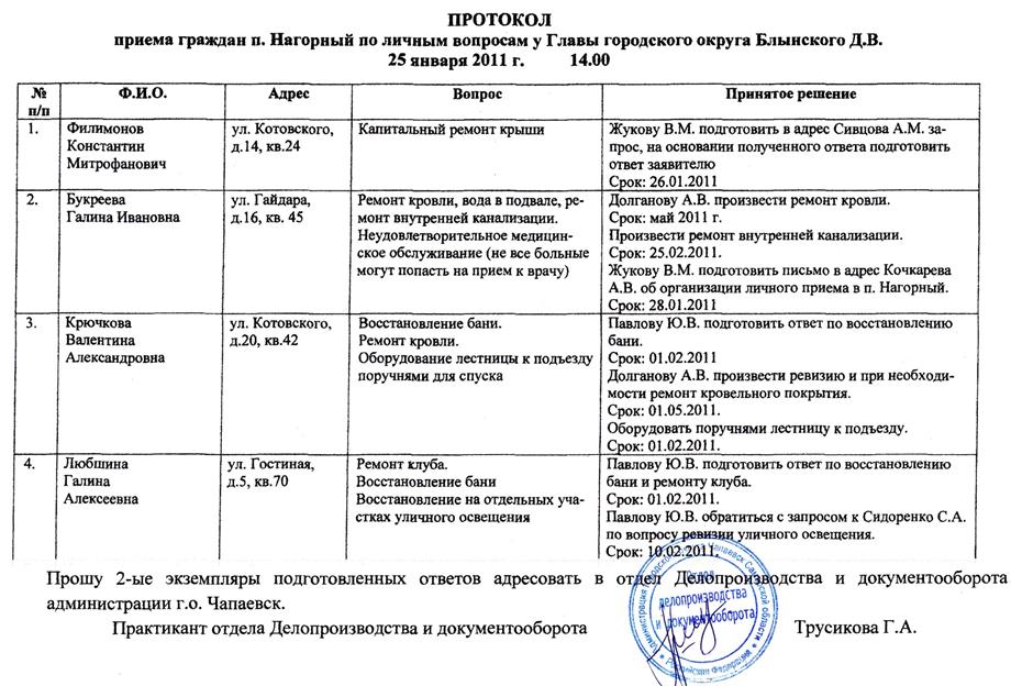 Информация на сайт колледжа о прохождении практики - student2.ru