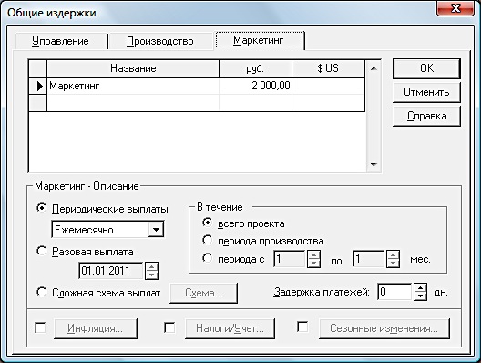 Иные издержки производства - student2.ru