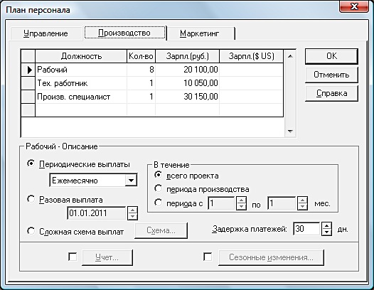 Иные издержки производства - student2.ru