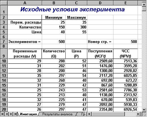 Исходные условия эксперимента. - student2.ru