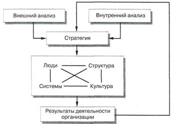 Использование активов торговой марки - student2.ru