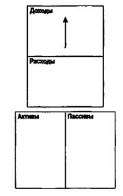 История о том, как мечта превращается в кошмар - student2.ru