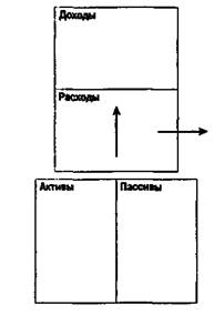 История о том, как мечта превращается в кошмар - student2.ru