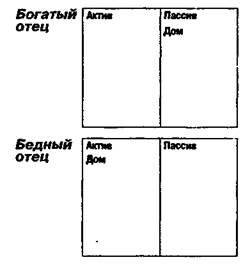 История о том, как мечта превращается в кошмар - student2.ru