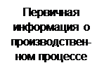 История возникновения и этапы развития управленческого учета - student2.ru