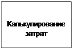 История возникновения и этапы развития управленческого учета - student2.ru