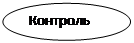 Изменение Систем управления в соответствии с уровнем стабильности внешней среды - student2.ru