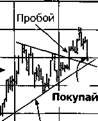 как работать с этой главой - student2.ru