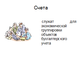 Классификация средств по составу и функциональной роли - student2.ru