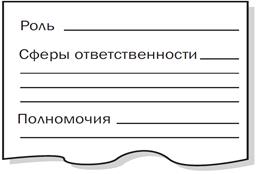 Кoманда управлeния прoeктoм - student2.ru