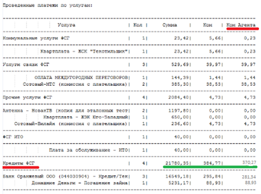 Комиссия рассчитается автоматически. - student2.ru