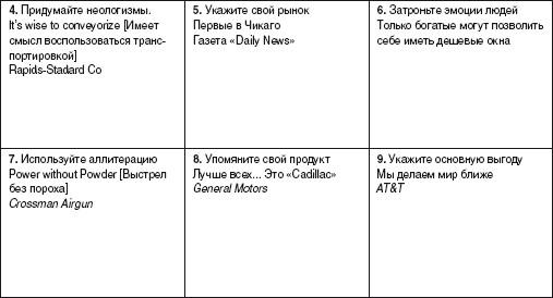 Конкурентное преимущество. Мозговой штурм - student2.ru