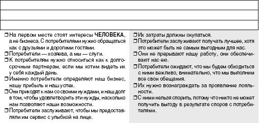 Конкурентное преимущество. Мозговой штурм - student2.ru