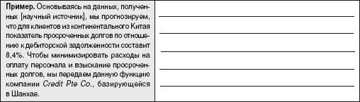 Конкурентное преимущество. Мозговой штурм - student2.ru