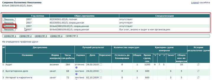 Контрольные и курсовые работы - student2.ru