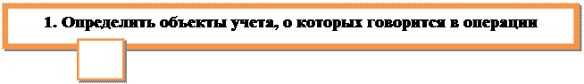 Краткие теоретические и учебно-методические материалы по теме практической работы - student2.ru