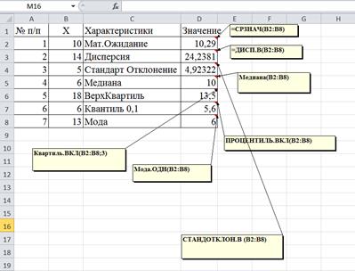 Лабораторная работа 6 Анализ финансово-экономических ситуаций с помощью методов теории вероятности и статистики - student2.ru