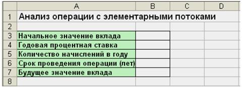 Лабораторная работа № 11. Консолидация данных - student2.ru