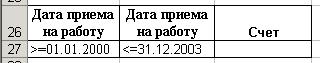 Определение модифицированной скорости оборота. Функция МВСД - student2.ru