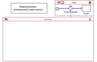 Лабораторная работа № 5. Моделирование оптимальной ставки налога - student2.ru