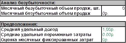 Маркетинговые исследования - student2.ru