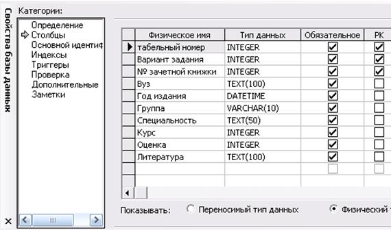 Методика выполнения лабораторной работы - student2.ru