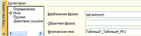 Методика выполнения лабораторной работы - student2.ru