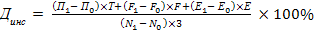 Методы комплексной оценки эффективности хозяйственной деятельности - student2.ru