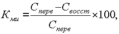 модуль 2.3. износ основных средств - student2.ru