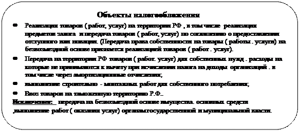 Налоговый кодекс , глава 21. Статья 143-178 - student2.ru