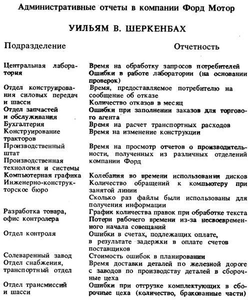 Некоторые услуги вносят вклад в торговый баланс. - student2.ru